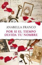 Por si el tiempo olvida tu nombre par Anabella Franco